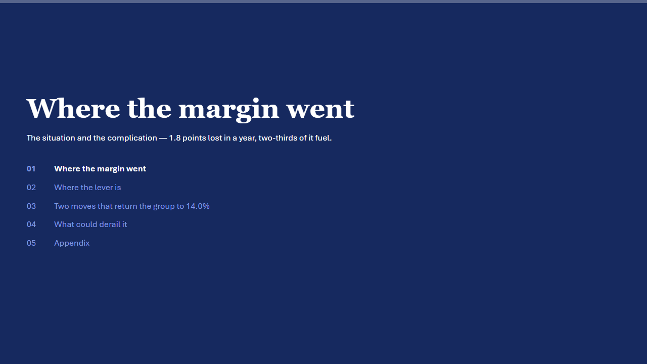 Divider: Where the margin went slide