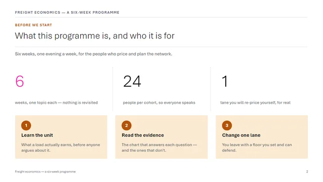 Learning sample deck slide