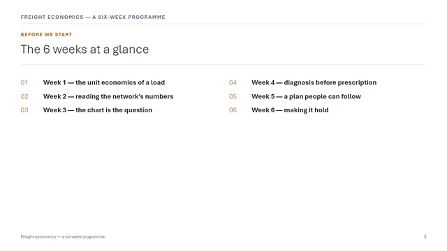 Learning sample deck slide